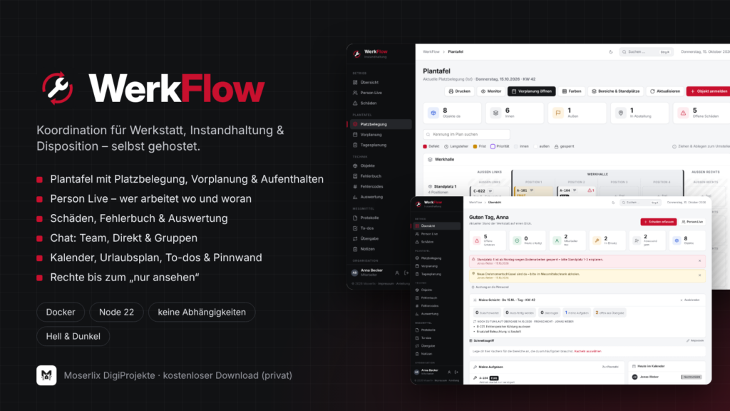 WerkFlow Übersicht und Plantafel