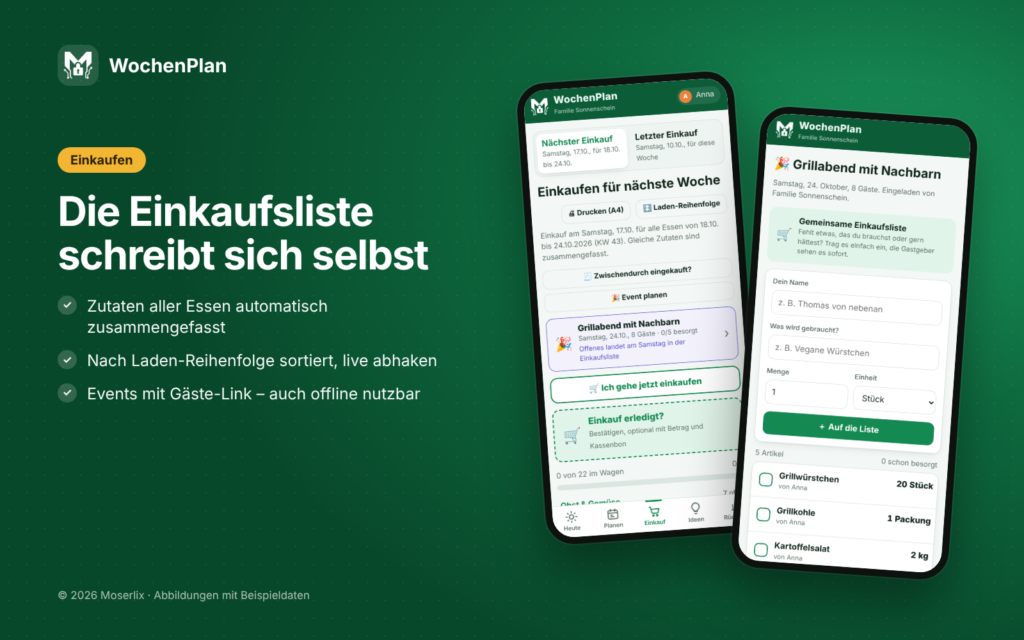 Einkaufsliste: zusammengefasst & sortiert